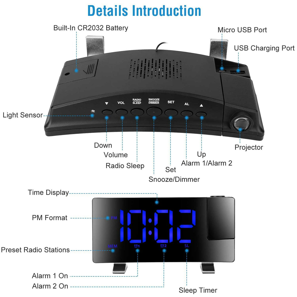 Projection Alarm Clock with Radio Function 7.7In Curved-Screen LED Digital Alarm Clock w/ Dual Alarms 4 Dimmer 12/24 Hour USB Charging Port 180¡ Rotat