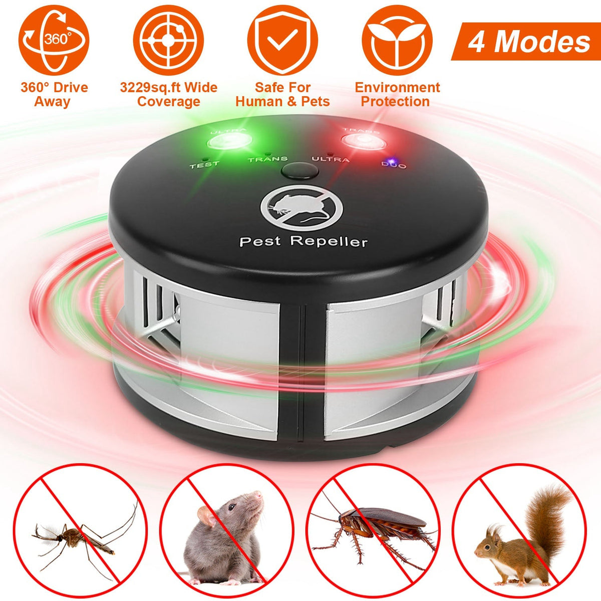 360¡ Ultrasonic Pest Repeller Electronic Plug-in Pest Control Mouse Chaser BlockerÊRepellent Deterrent with Pressure Wave & Ultrasonic Sound for Indoo