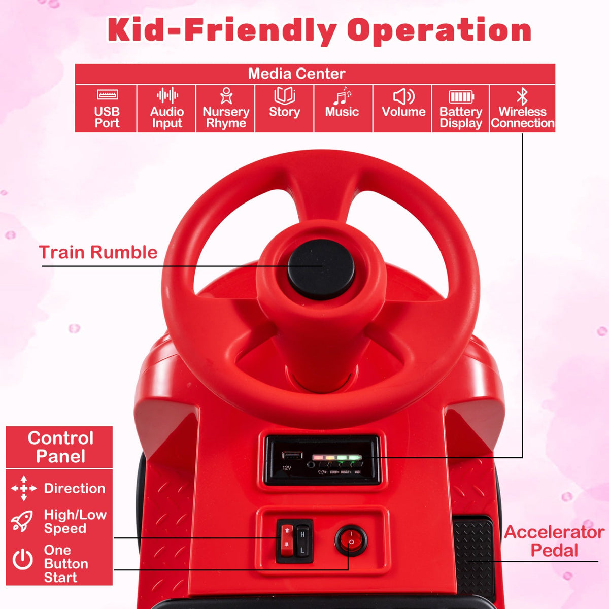 12V Kids Ride-On Train with Adjustable Seat & Music