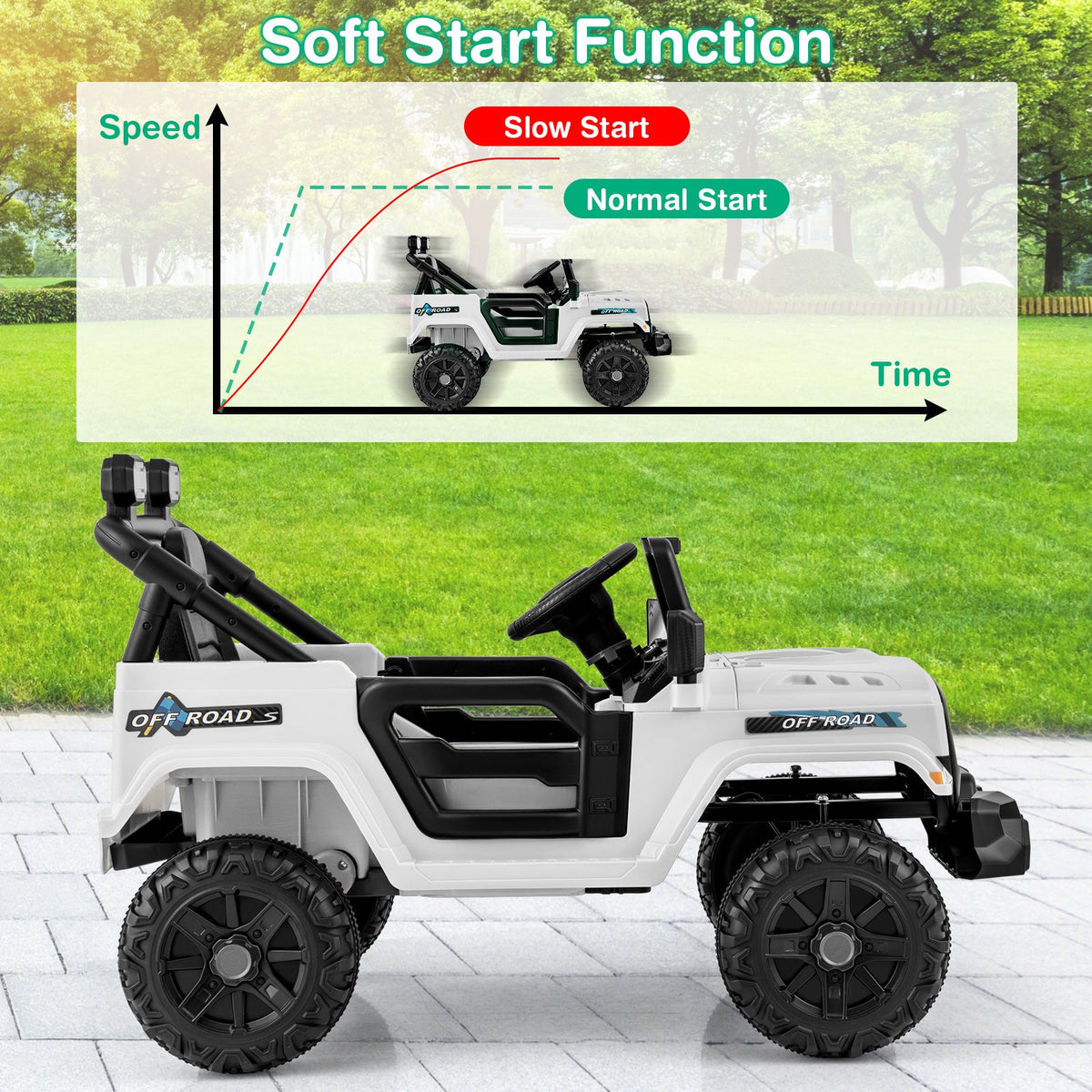 12V Kids Ride on Truck Car with Remote Control Threaded Wheels and 3 Speeds-White