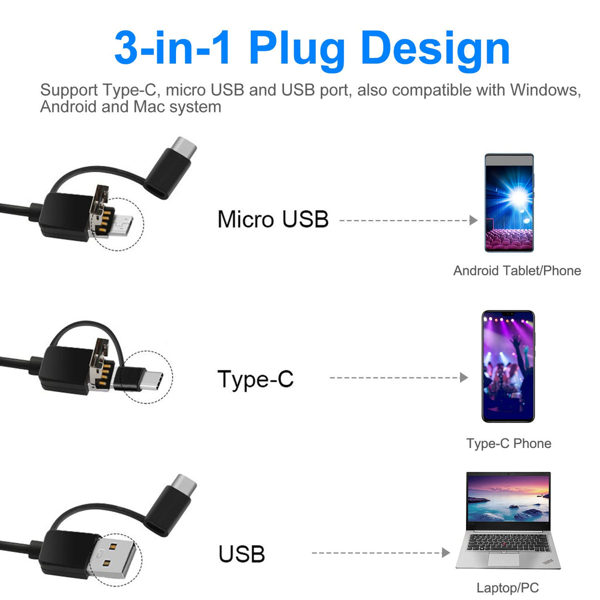 Ear Endoscope Otoscope Visual Earpick Ear Cleaning Camera Ear Wax Removal Tool IP67 Waterproof 3 in 1 Borescope w/ 6 Adjustable LED for Android