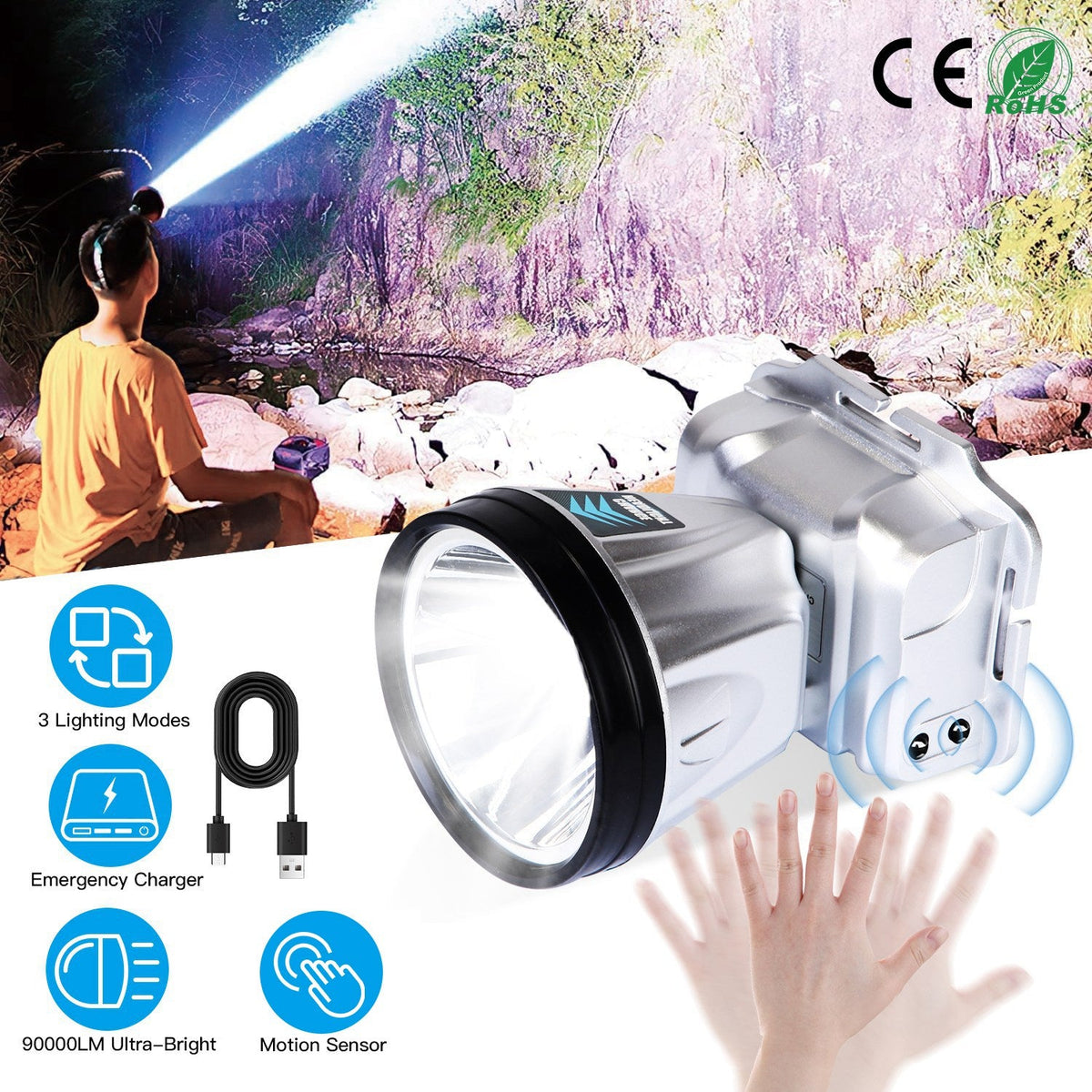 Rechargeable Headlamp High Power Headlight Torch Flashlight with Motion Sensor 3 Light Modes for Fishing Running Camping Hiking