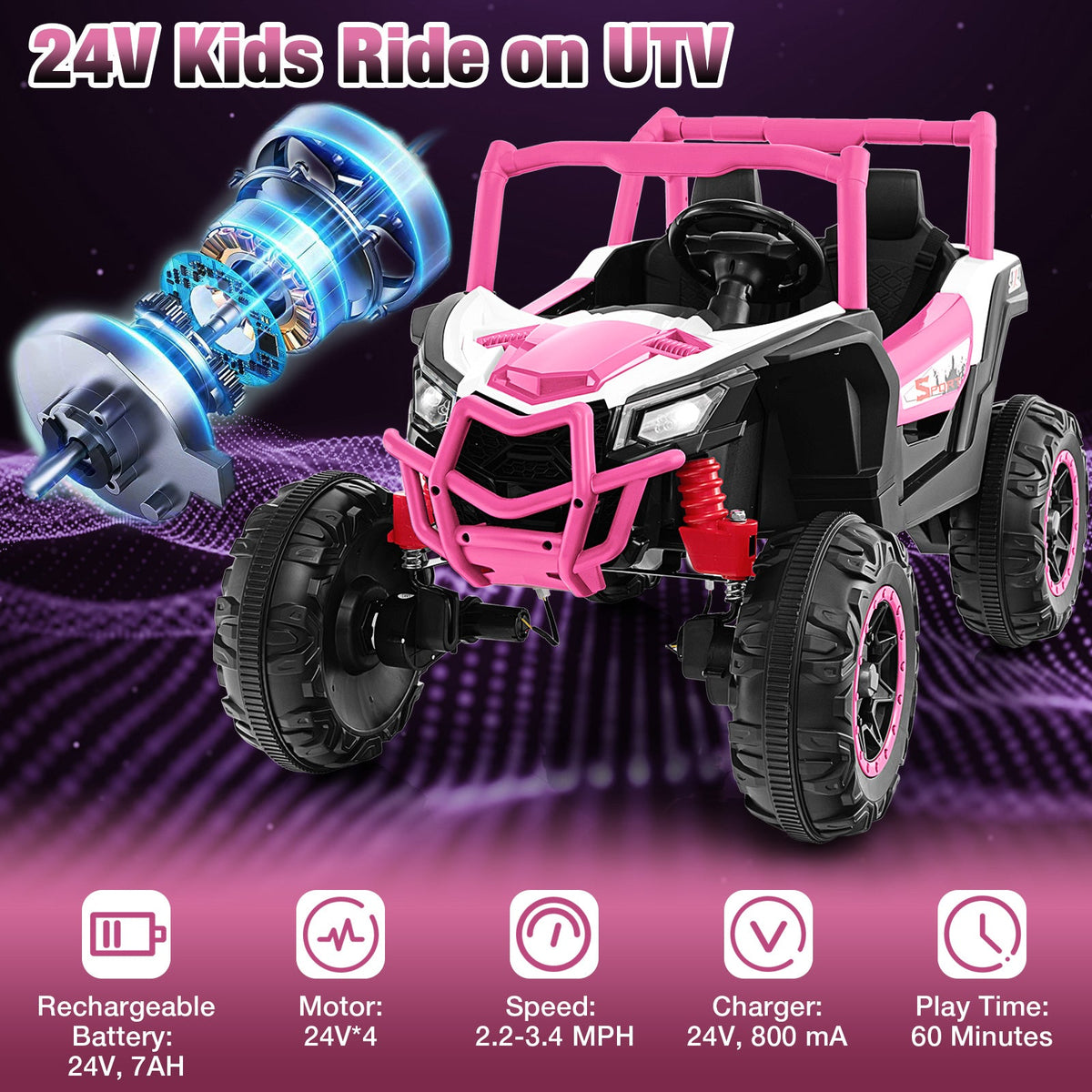 2-Seater Kids Ride on UTV with 2.4G Remote Control for over 3 Years Old Children-Pink