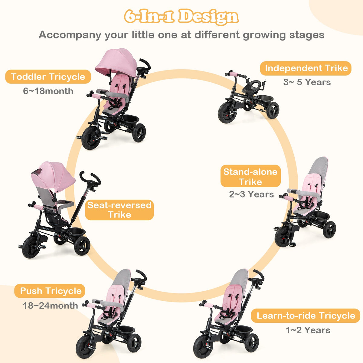 4-in-1 Baby Tricycle Toddler Trike with Reversible Seat and 5-Point Safety Harness-Pink