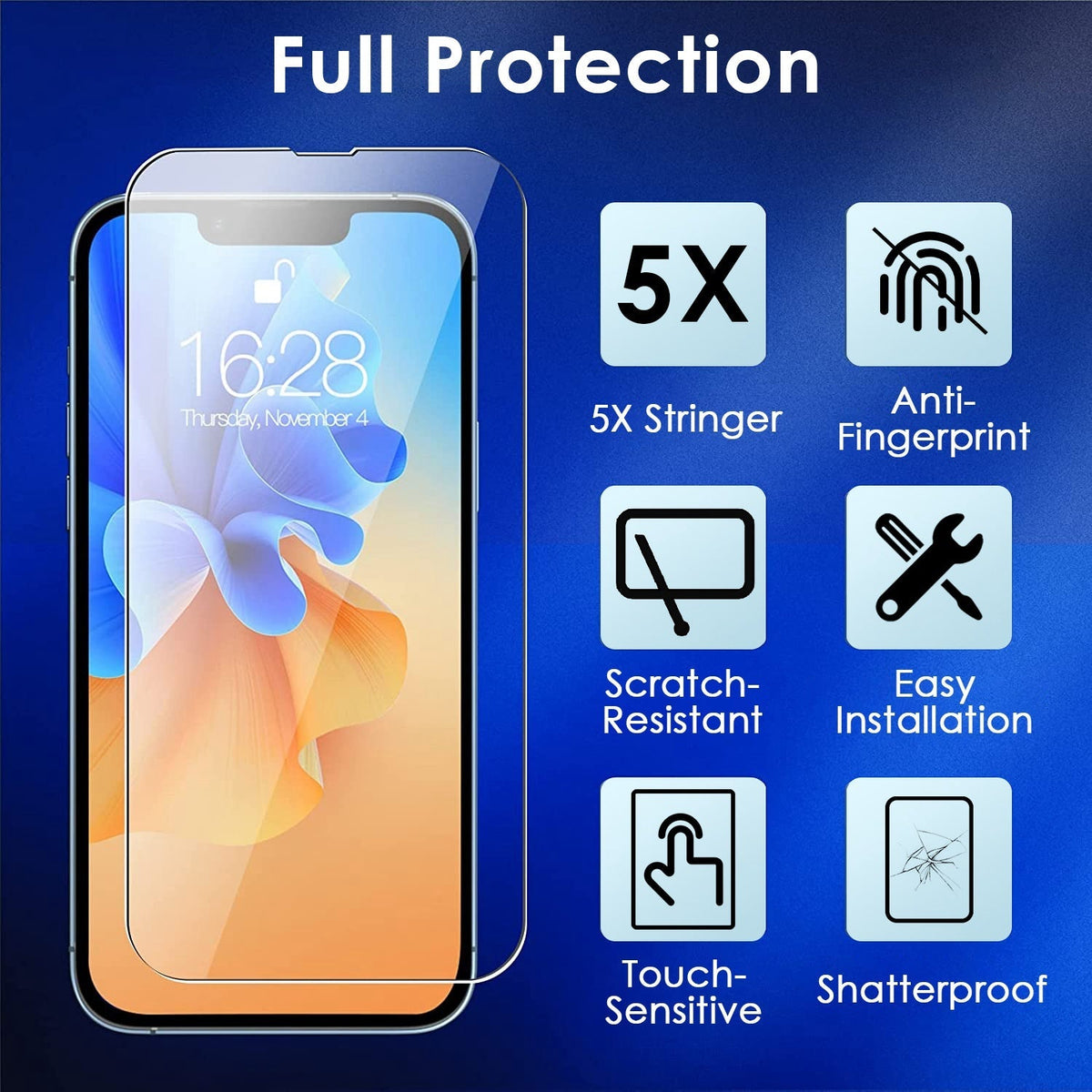 2Pcs HD Clear Screen Protectors 2Pcs Camera Len Protectors Tempered Glass Film Full Coverage Screen Protector Set Fit for IOS Phone 14/14Plus/14Pro/14