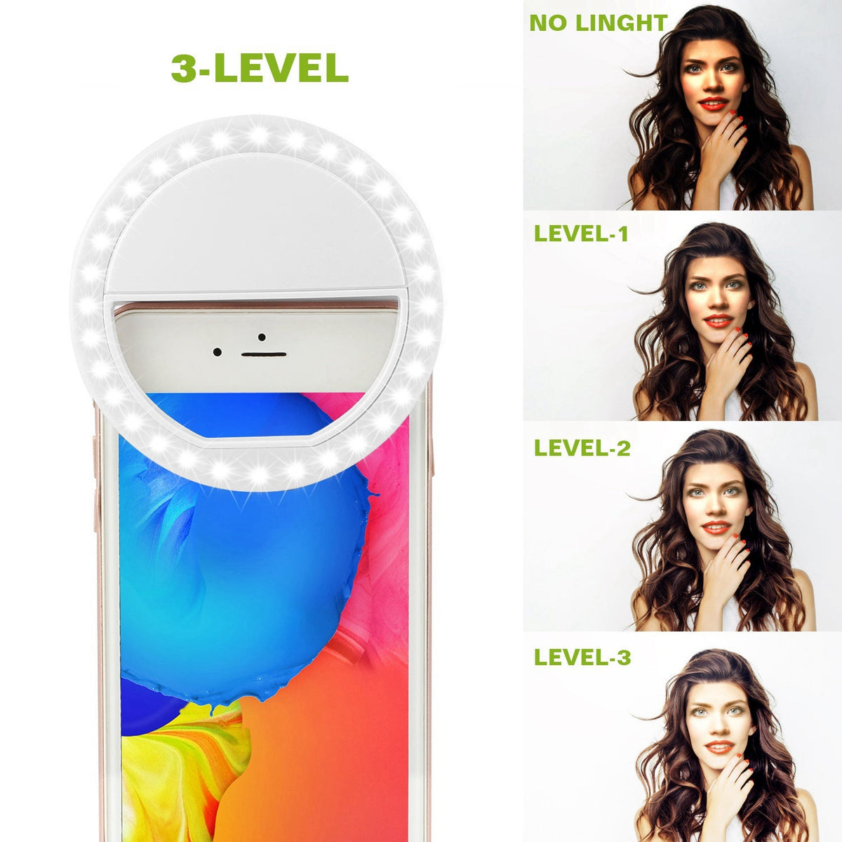 Selfie Ring Light 36 LEDs Ring Fill Light Clip for for iPhone Xs Max/XR Galaxy S10 Plus Tablet