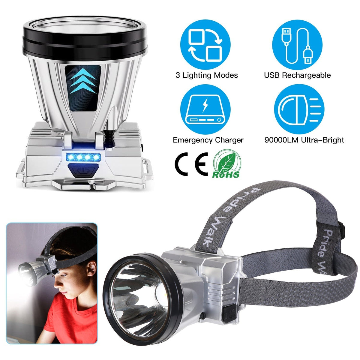 Rechargeable Headlamp High Power Headlight Torch Flashlight with 3 Light Modes for Fishing Running Camping Hiking