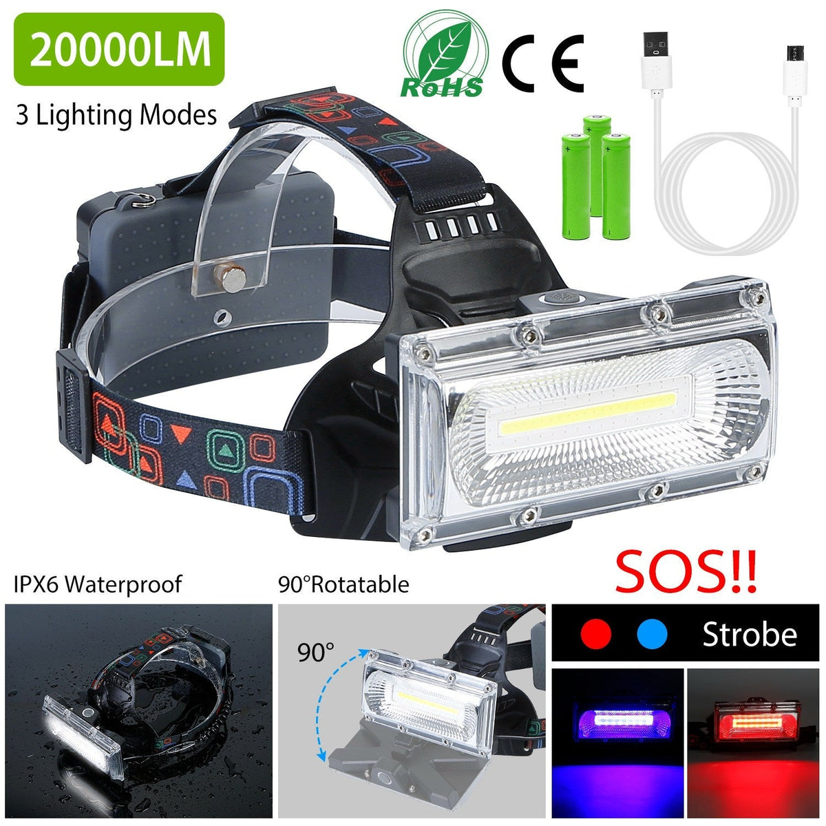 20000LM LED Work Headlamp 3 Lighting Modes Rechargeable Headlights IP65 Waterproof Rotatable Headlights For Cycling Hiking Rescuing Camping