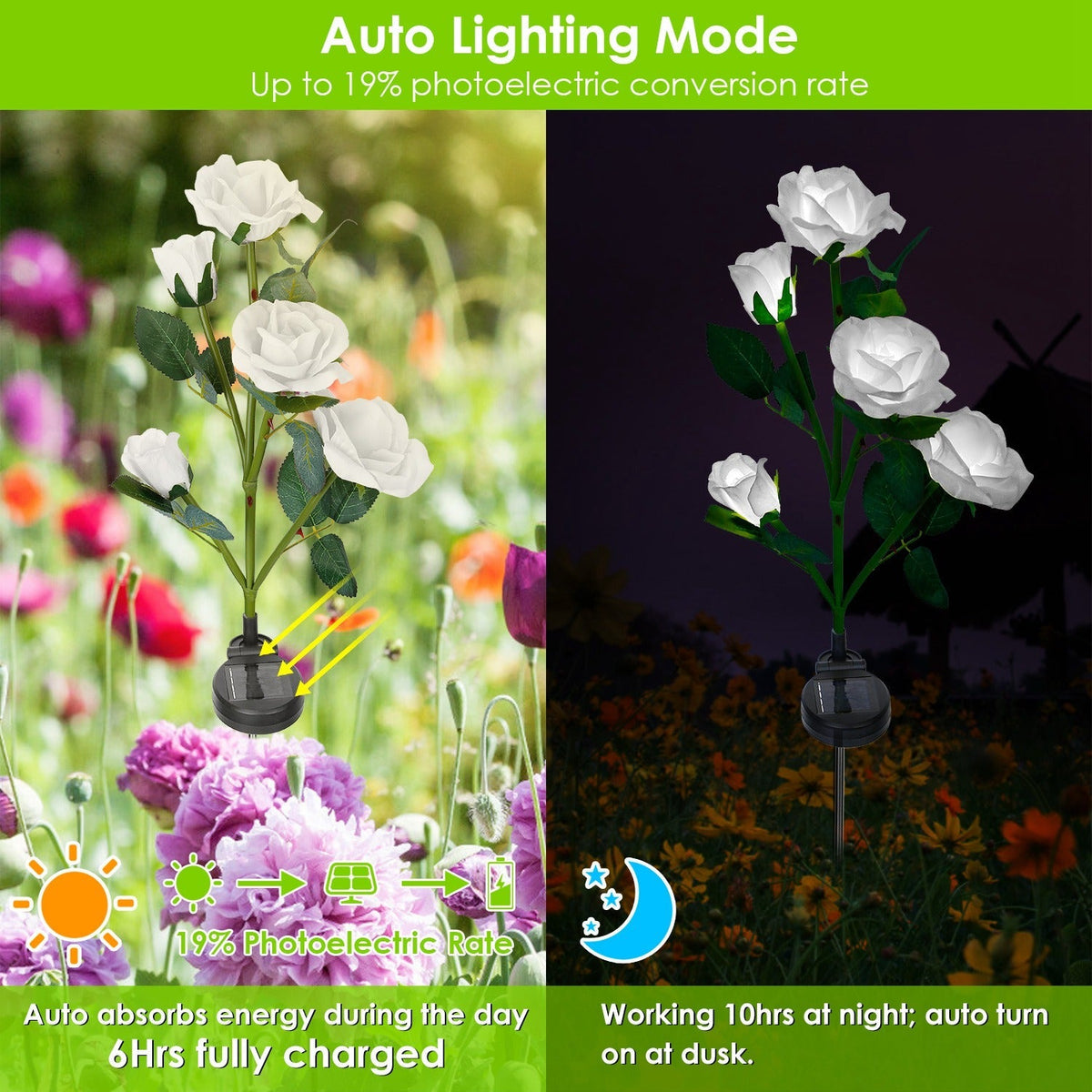 2Pcs Solar Powered Lights Outdoor Rose Flower LED Decorative Lamp Water Resistant Pathway Stake Lights For Garden Patio Yard Walkway