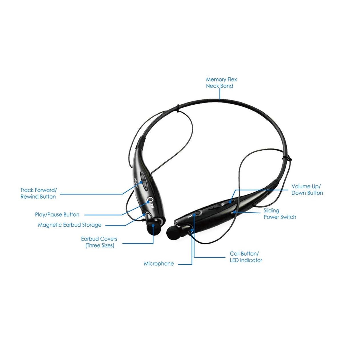 iNOVA Wireless Sports Stereo Hands Free Headset for Phone and Tablet in Black