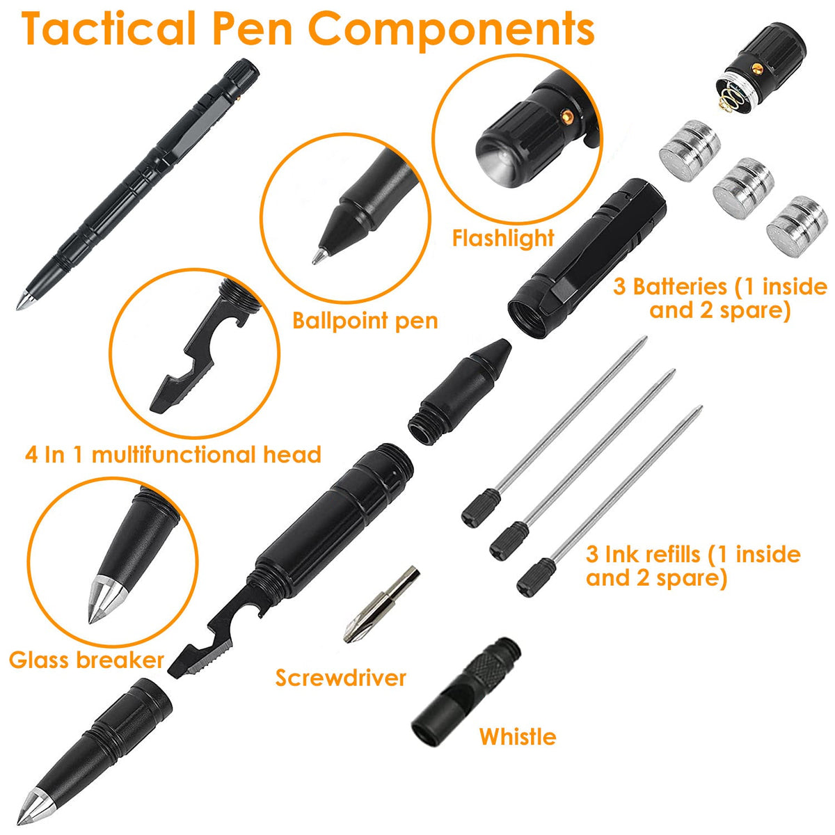 11 In 1 Tactical Pen Gear Set Multi-tool Survival Pen Set Cool Gadget Gift for Men EDC Glass Breaker LED Flashlight Ballpoint Pen Whistle Ink Refills