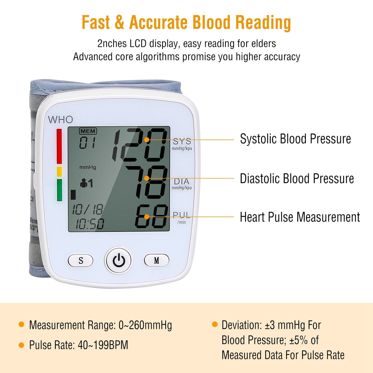 Blood Pressure Monitor Wrist Digital High Blood Pressure Cuff Heartbeat Tester w/ 90x2 Reading Memory 2In LCD Screen Storage Box