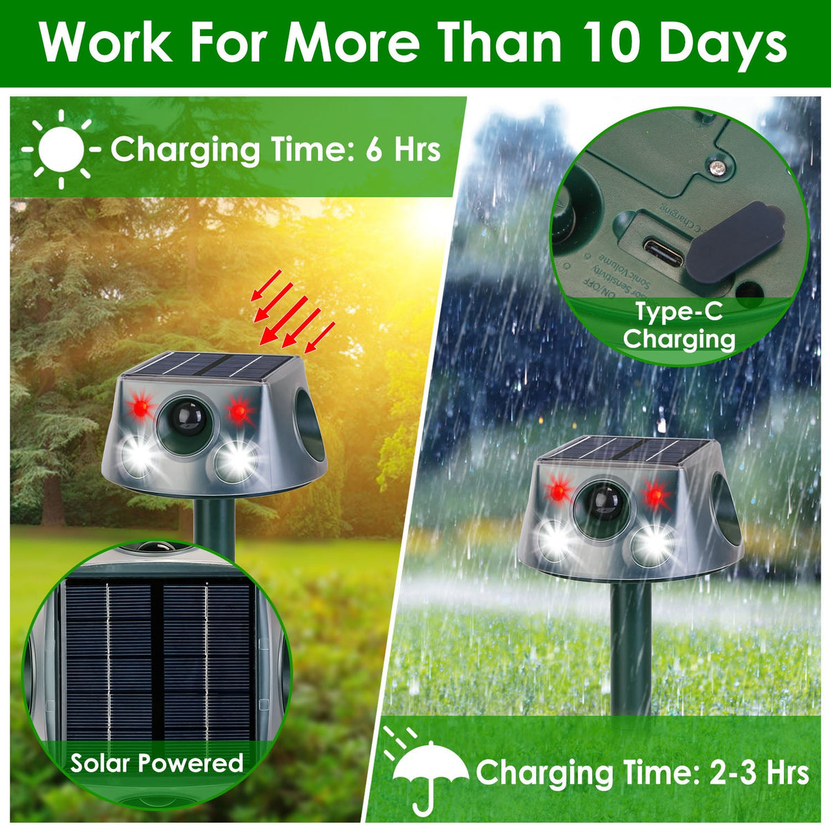 Ultrasonic Solar Animal Repeller Outdoor Mole Snake Squirrel Repellent Waterproof Bird Deer Dog Cat Deterrent with 3 Modes Motion Sensor Vibration Sta