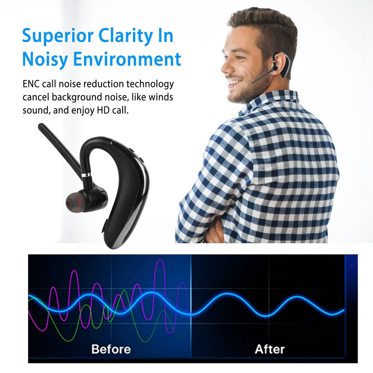 Wireless V5.0 Earpiece ENC Driving Earbuds 180¡ Rotatable Left Right Ear Fit Earphone For Business Driving Running