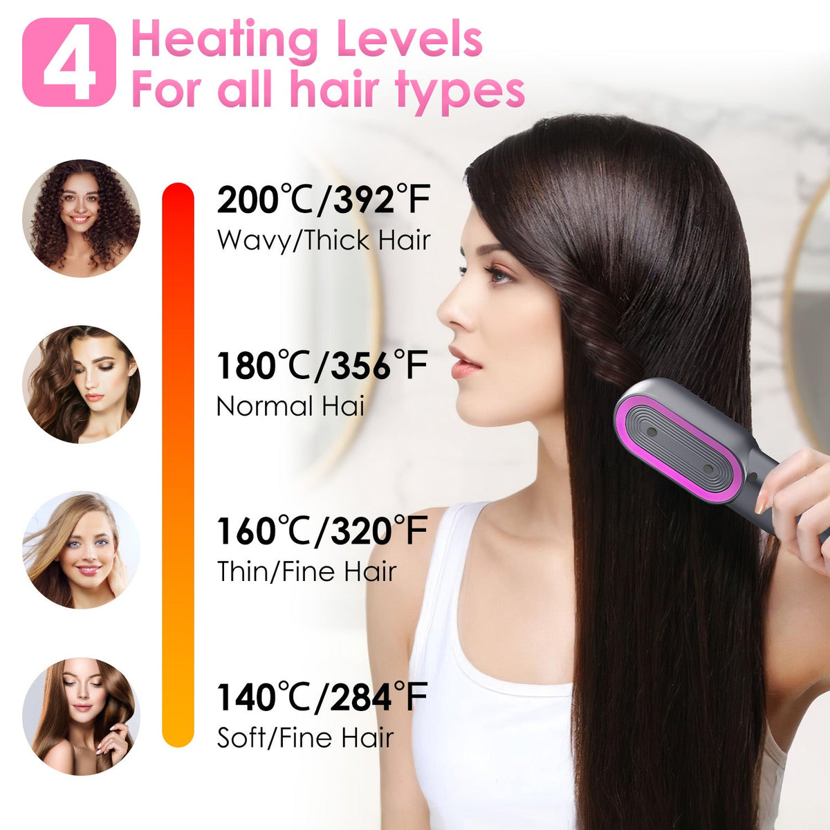 Cordless Hair Straightener Brush Rechargeable Mini Styling Comb with 4 Heating Levels Blue Light Sterilization Single press Stray Hair Removal 20Mins