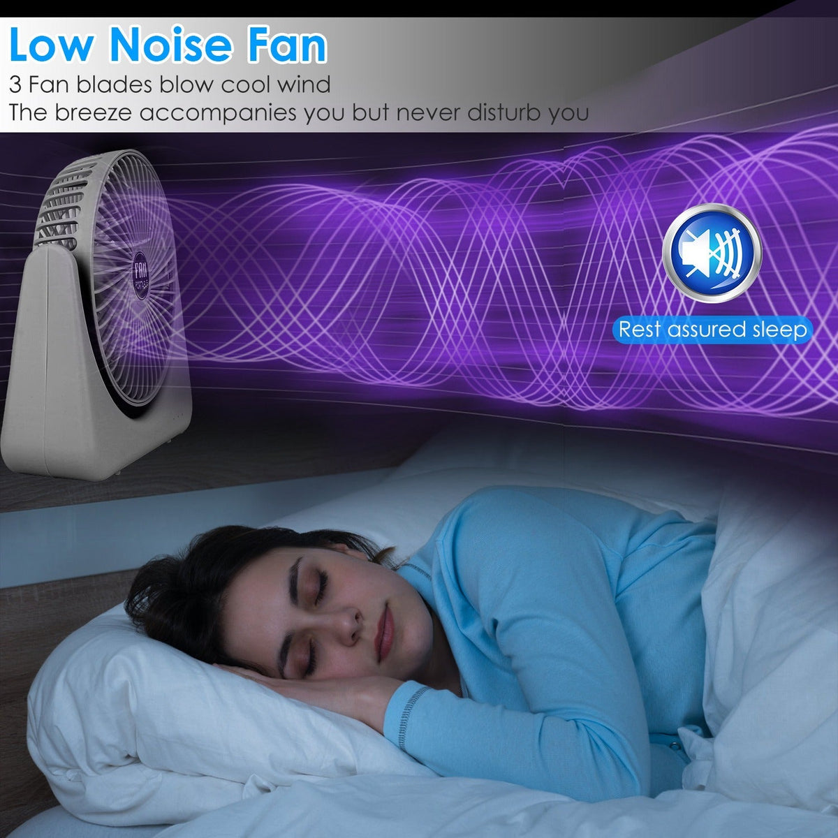 6.5in Desk Fan USB Powered 2 Speeds Table Cooling Fan Tilt Quiet Desktop Fan for Bedroom Office