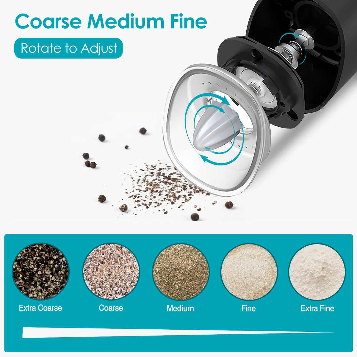 Electric Salt and Pepper Grinder Automatic Gravity Sensor Battery Powered Salt Mill LED Indicator Adjustable Coarseness One Hand Easy Operation