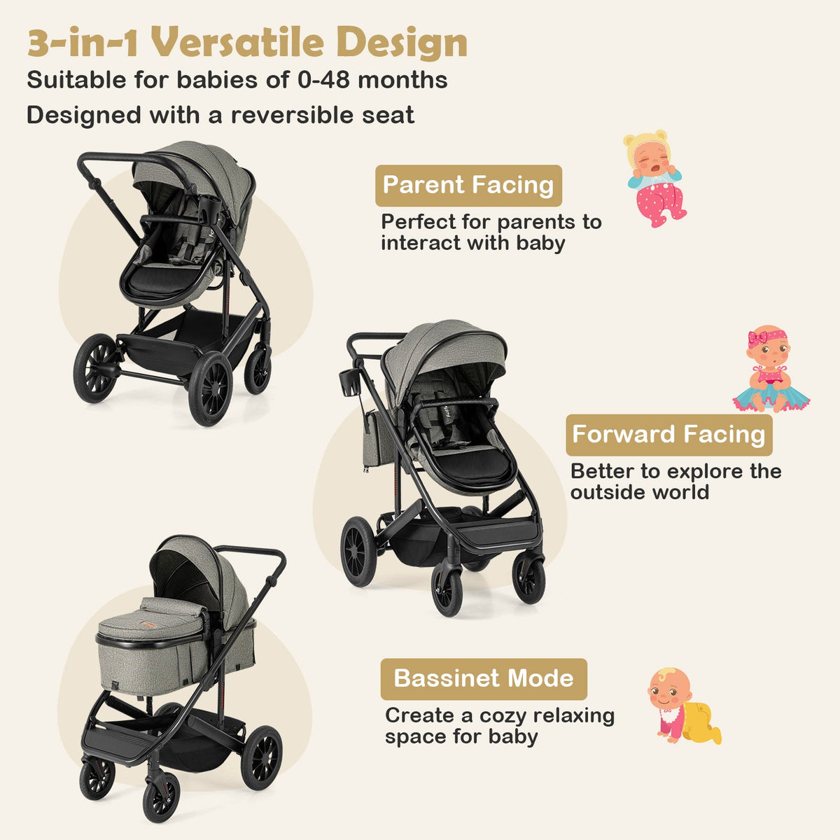 3-in-1 Folding Convertible Newborn Stroller with Detachable Bassinet-Gray