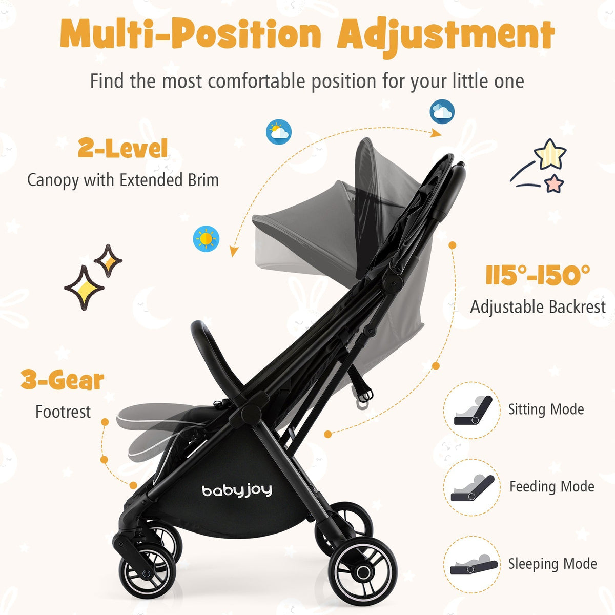 Lightweight Baby Stroller |Compact Travel Stroller for Airplane Fits Airplane Cabin & Overhead