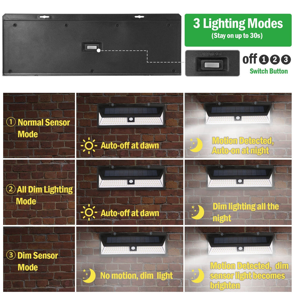 Solar Lights 118 LEDs Solar Wall Light Outdoor Motion Sensor Lamp IP65 Waterproof 120¡ Sensing 270¡Wide Lighting Angle for Garage Garden Pathway