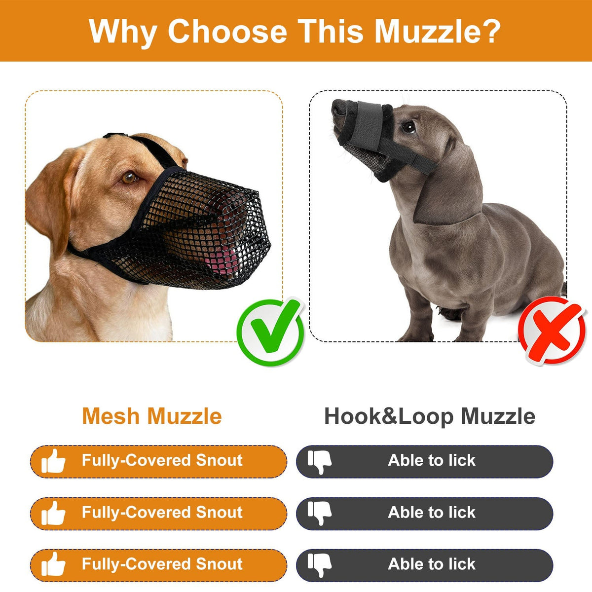 GBruno Pet Muzzle Mask