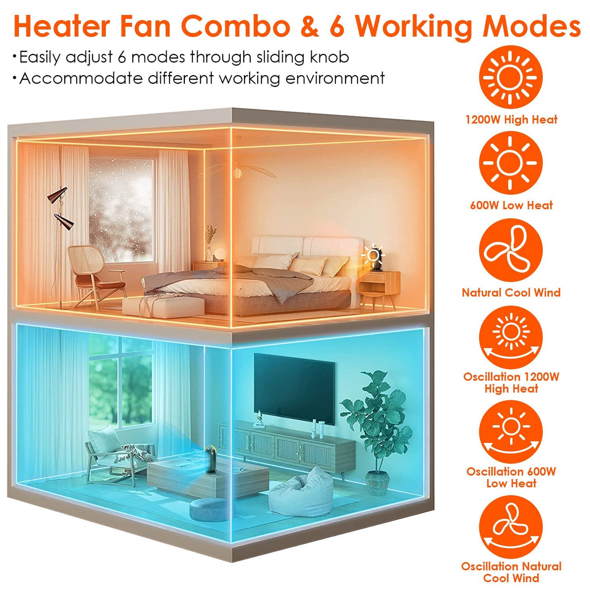 1200W Portable Electric Fan Heater PTC Ceramic Oscillation Heating Cool Fan Overheating Tip Over Protection 3S Heating Space For 322 Sq FT Home Office