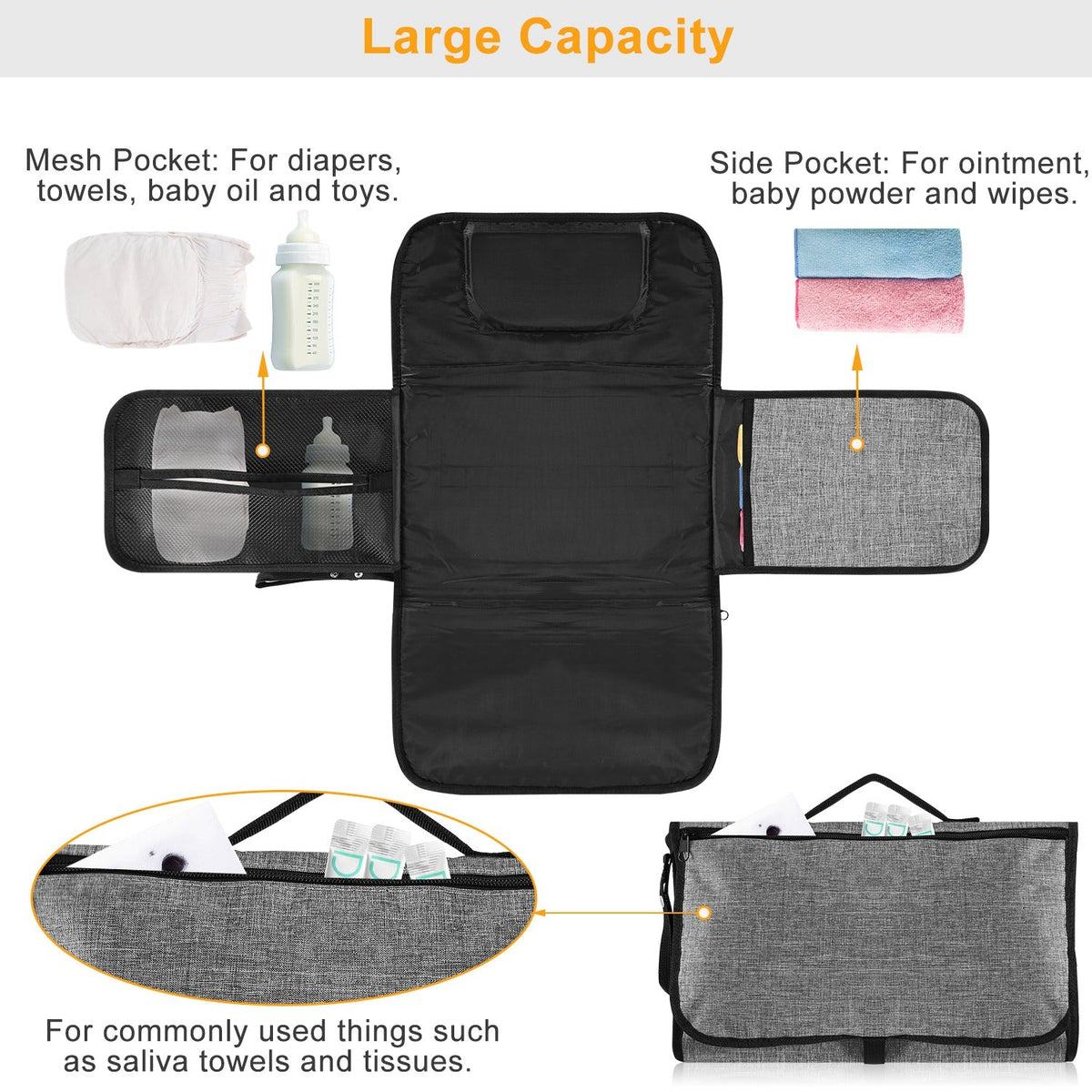 Portable Changing Pad Foldable Diaper Changing Pad Kit Waterproof Wipeable Changing Mat Stain Resistant Travel Changing Mat Bag