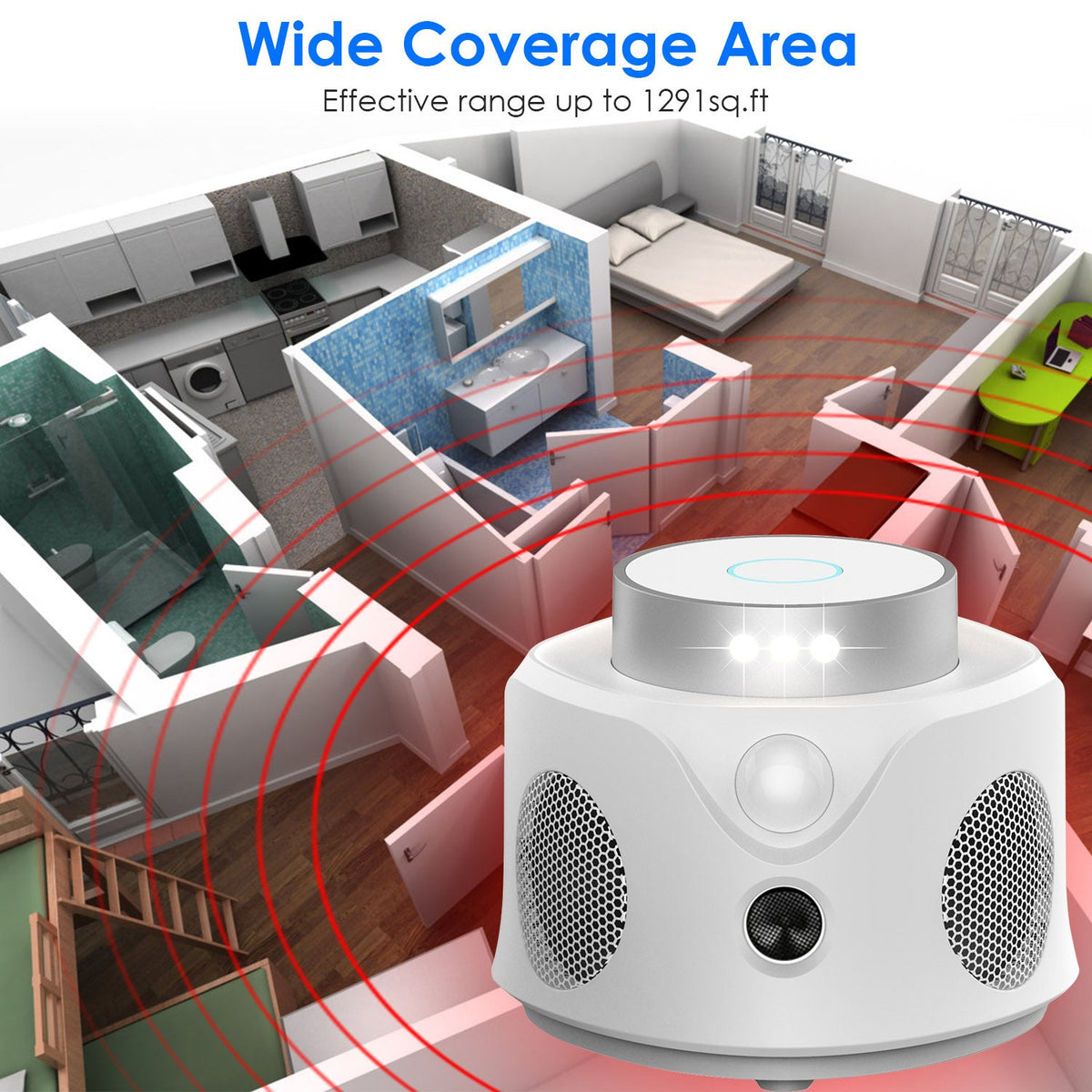 360¡ Ultrasonic Mice Repellent Indoor Rodent Repeller Mice Rat Squirrel Rodent Chaser with 3 Modes 9 Strobe Lights for Kitchen Living Room Attic Basem
