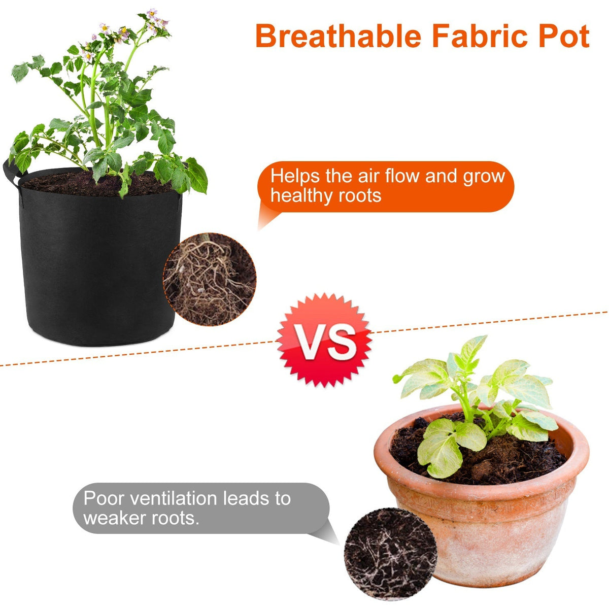 3 Pack Plant Grow Bags Potato Vegetable Planter Bags Breathable Planting Fabric Pots 7Gallons