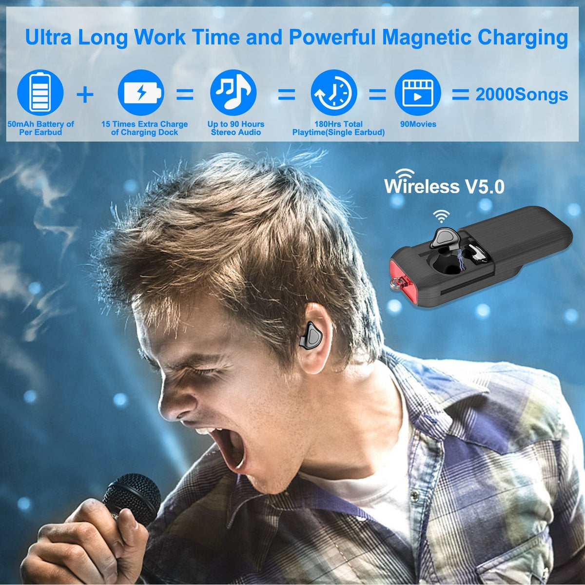 True Wireless Earbuds Wireless V5.0 TWS Headset Waterproof Stereo Earphone Charge Dock