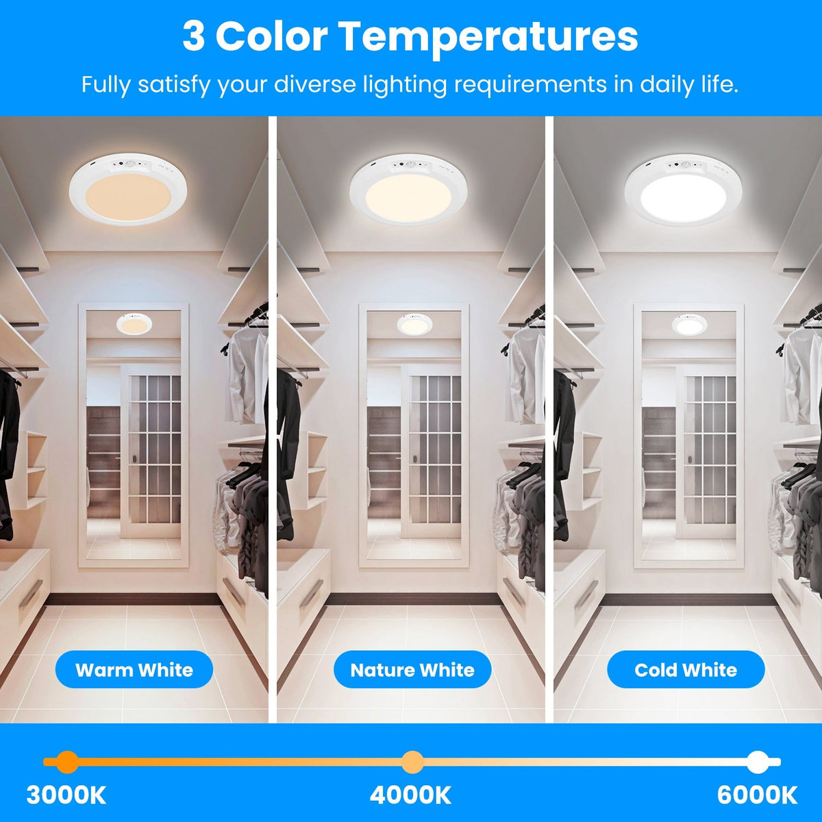 Magnetic Flush Ceiling Light Rechargeable Motion Sensor Ceiling Light Wireless Ceiling Light with Timer Remote Stepless Dimmable for Closet Stairs Gar