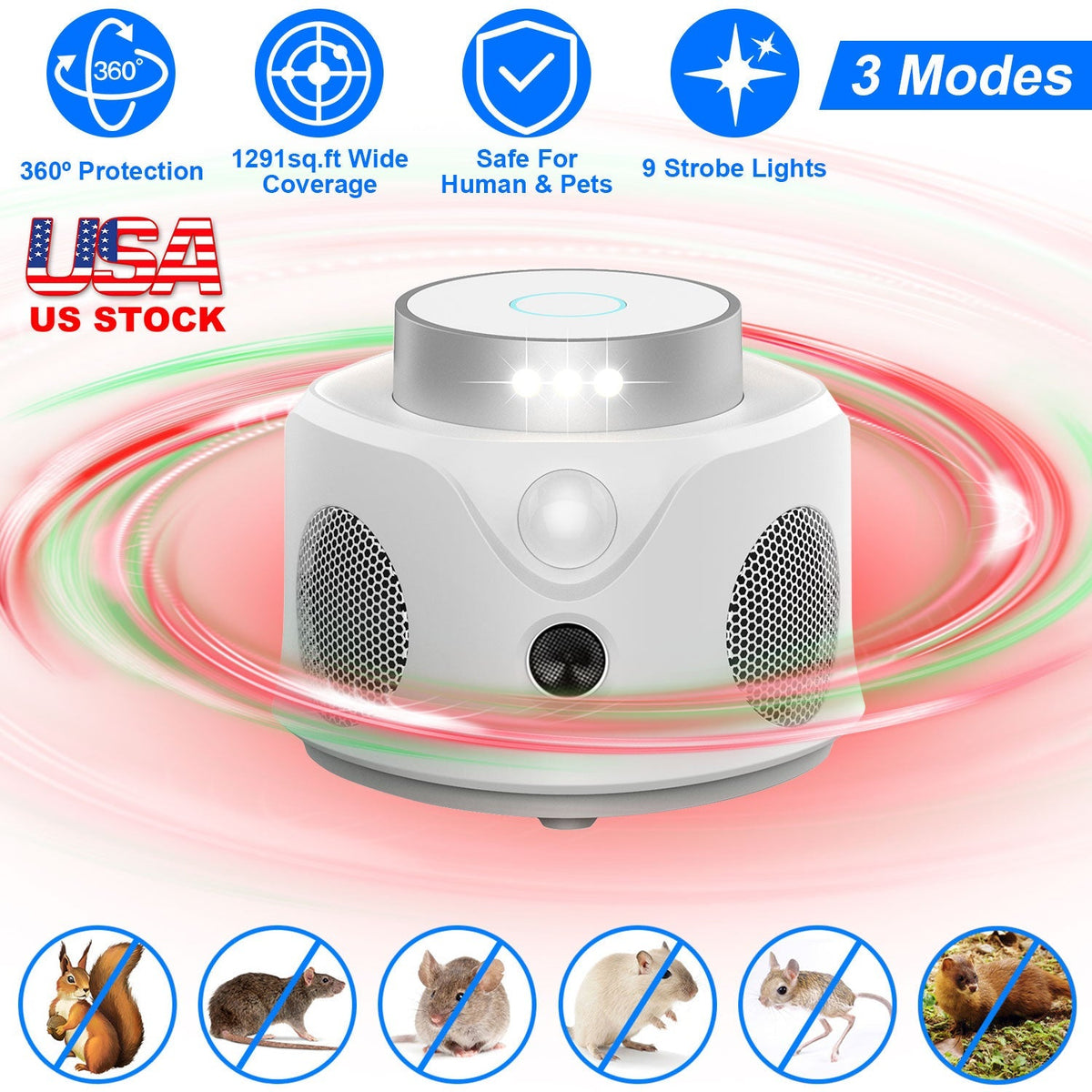 360¡ Ultrasonic Mice Repellent Indoor Rodent Repeller Mice Rat Squirrel Rodent Chaser with 3 Modes 9 Strobe Lights for Kitchen Living Room Attic Basem