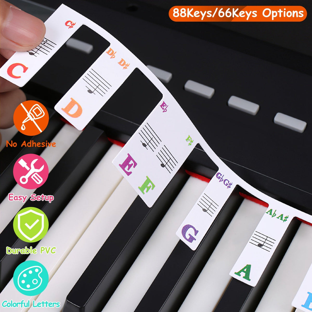 GBruno 88-Key Piano Keyboard Stickers