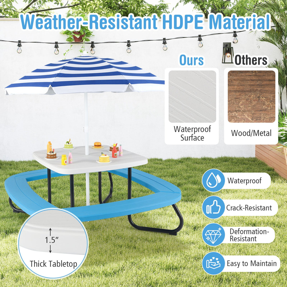 Toddler Outdoor Activity Table with Adjustable and Collapsible Umbrella-White
